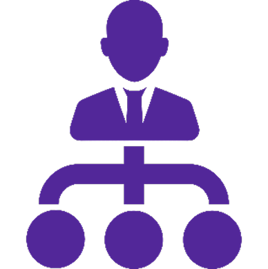 Управление